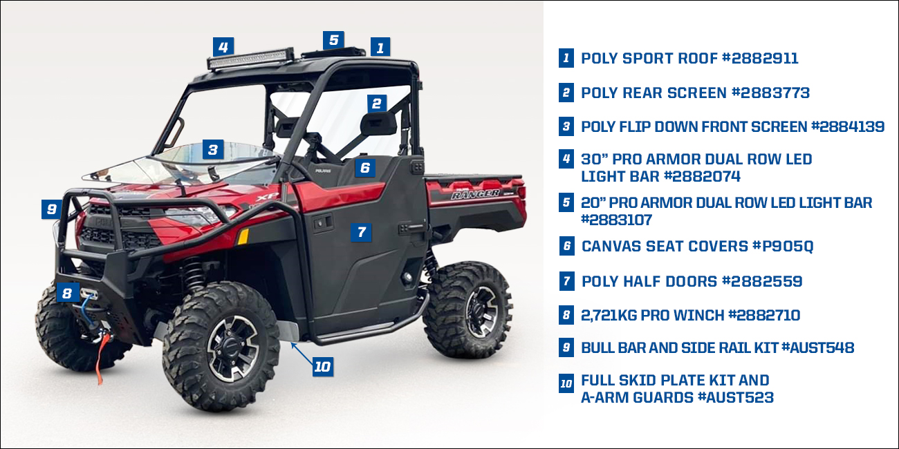 Detail Traction Ag - 2020 Polaris Ranger Xp 1000 Premium Seat Covers Detail Traction Ag - 2020 Polaris Ranger Xp 1000 Premium Seat Covers